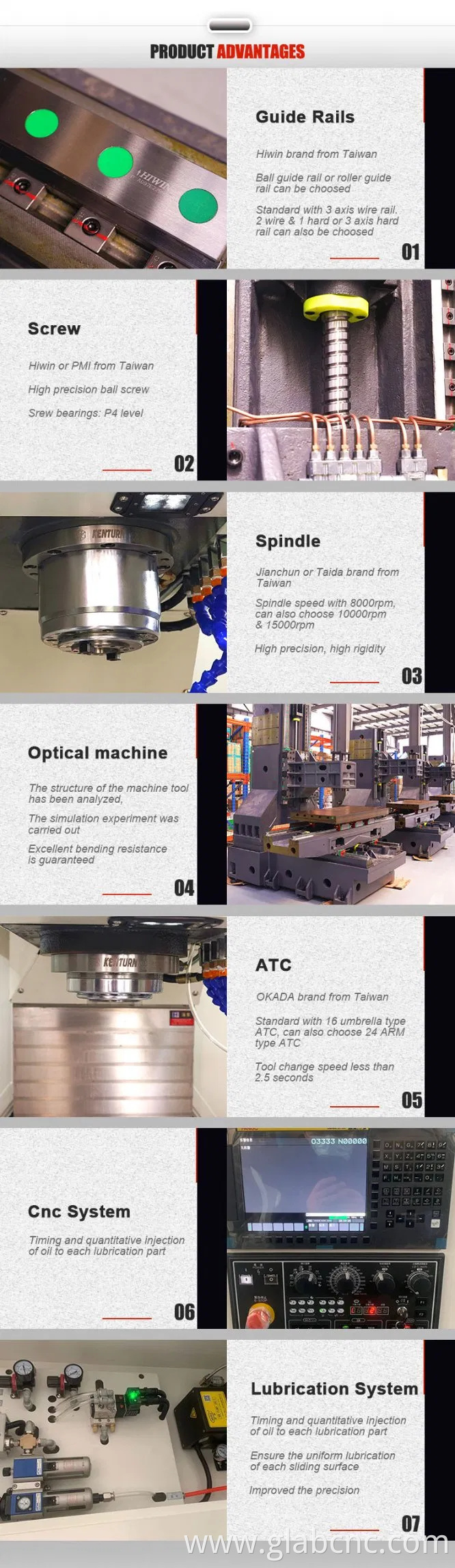 Precision Heavy Duty 5 Axis CNC Vertical Machining Center